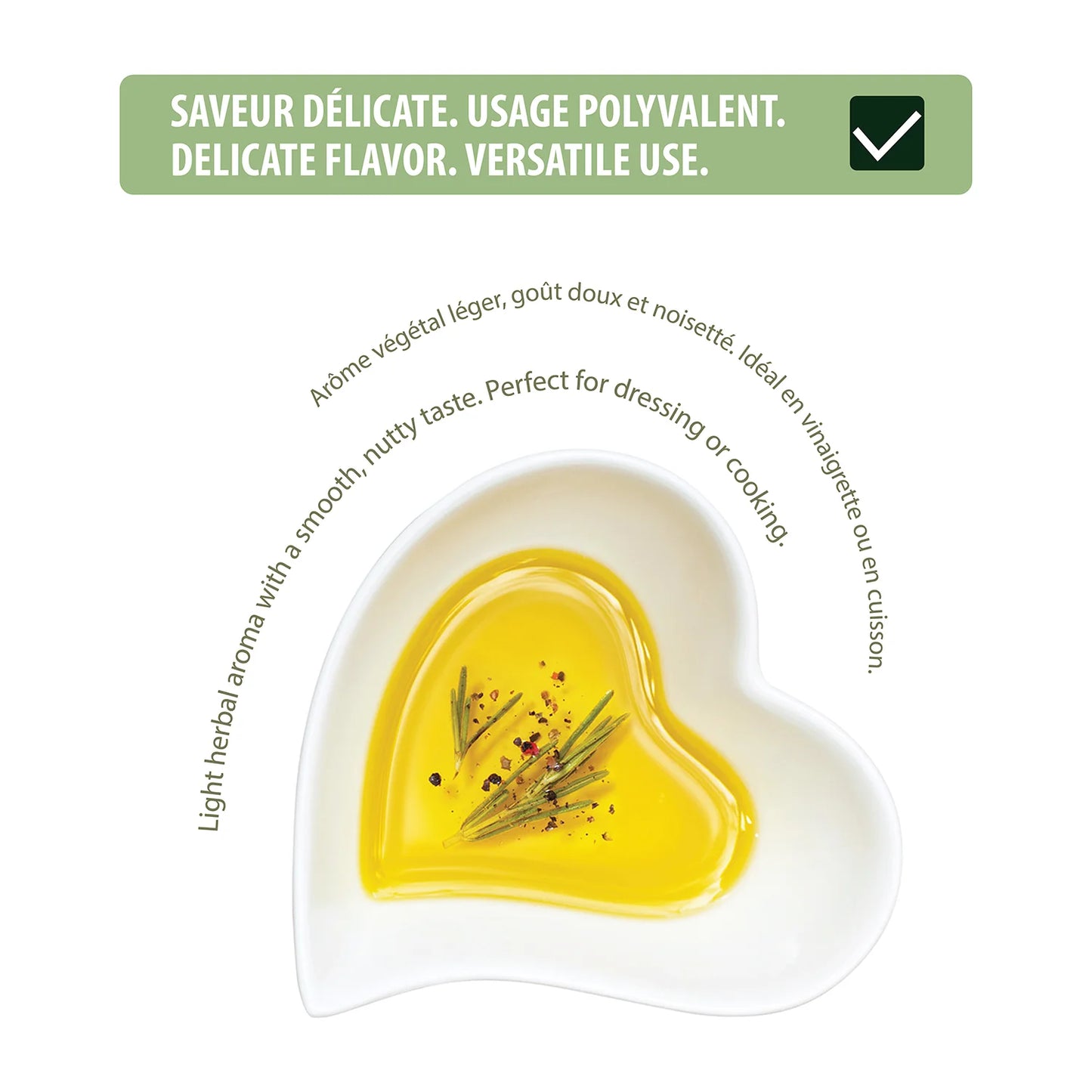 Camelina Oil, source of V-E and Omega-3,6,9